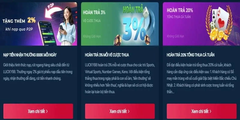 Phân tích khuyến mãi 28bet